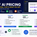 Murf AI Pricing