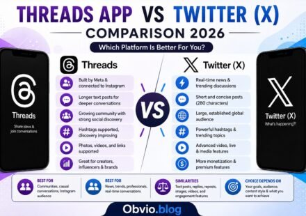 Threads App vs Twitter Comparison