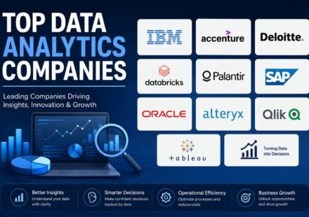 Top Data Analytics Companies