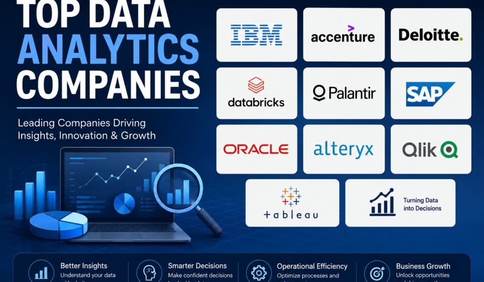 Top Data Analytics Companies
