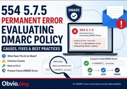 554 5.7.5 Permanent Error Evaluating DMARC Policy