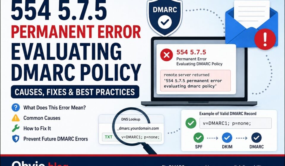554 5.7.5 Permanent Error Evaluating DMARC Policy