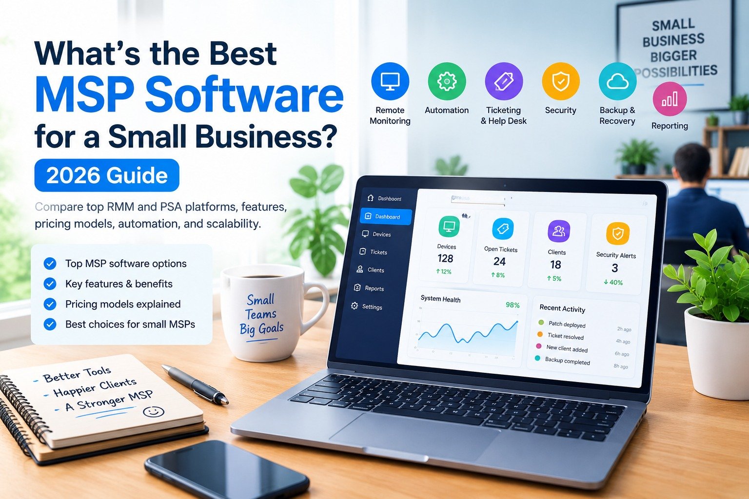 What’s the Best MSP Software for a Small Business? 2026 Guide