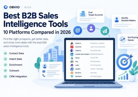 best b2b sales intelligence tools