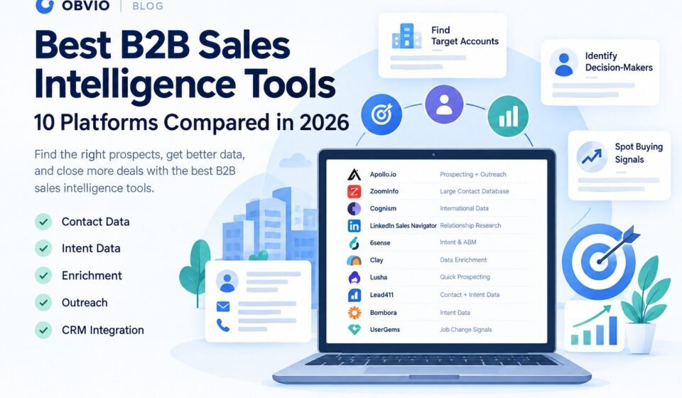 best b2b sales intelligence tools