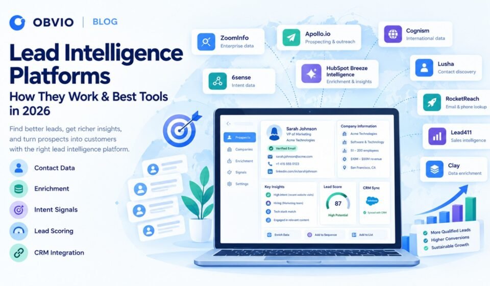 lead intelligence platform