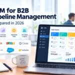 best CRM for B2B sales pipeline management